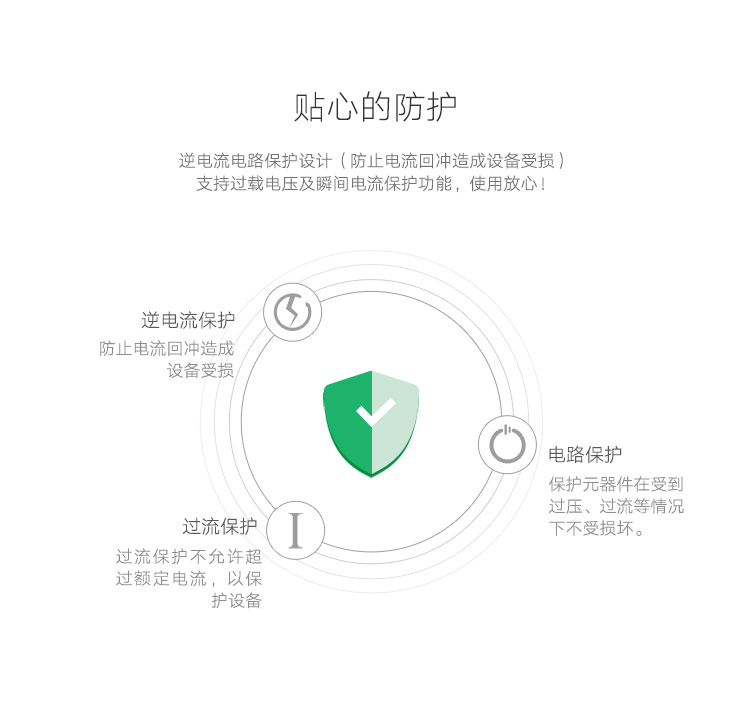 UGREEN绿联-更专业更安心的数码品牌