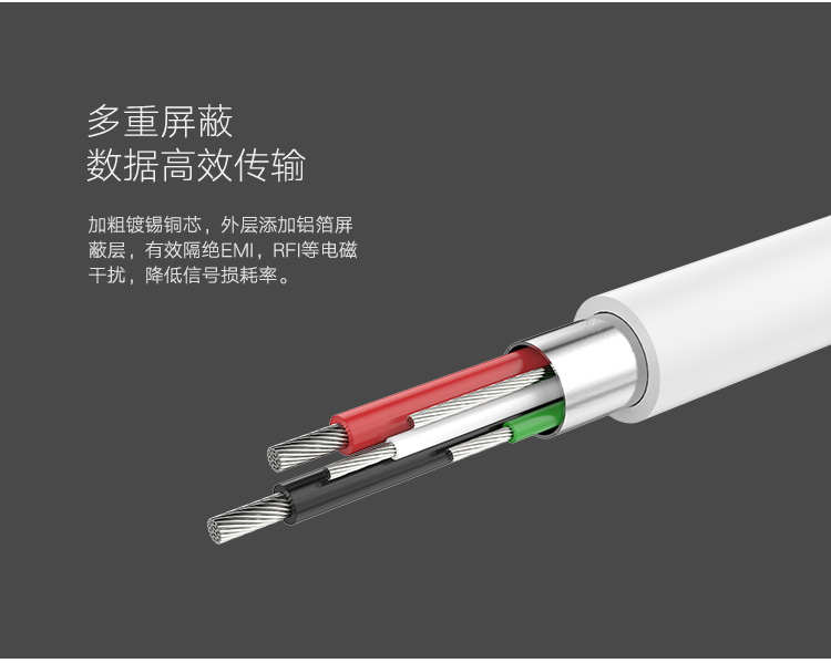 UGREEN绿联-更专业更安心的数码品牌