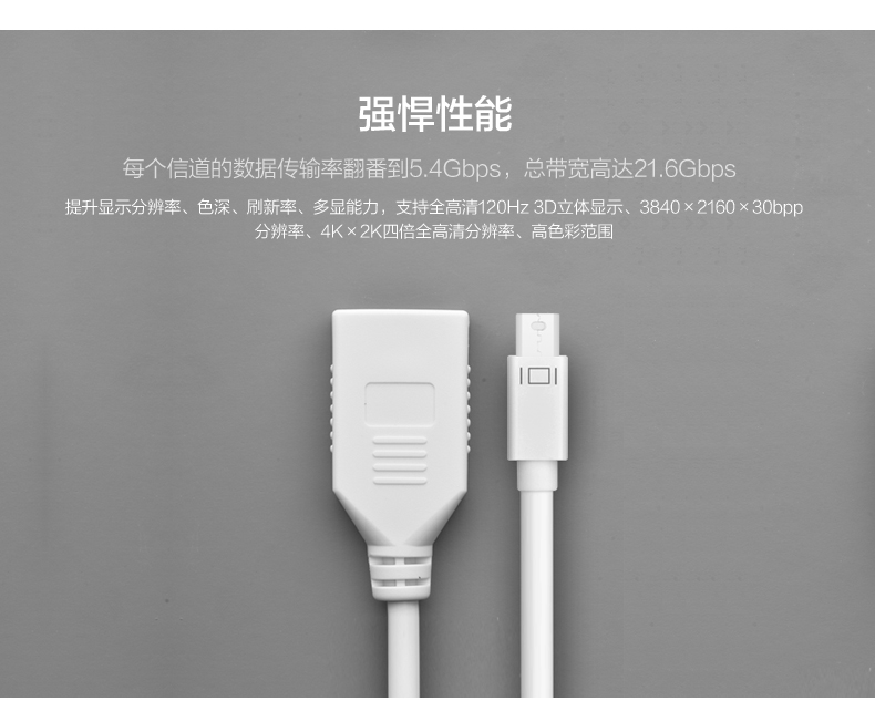 UGREEN绿联-更专业更安心的数码品牌