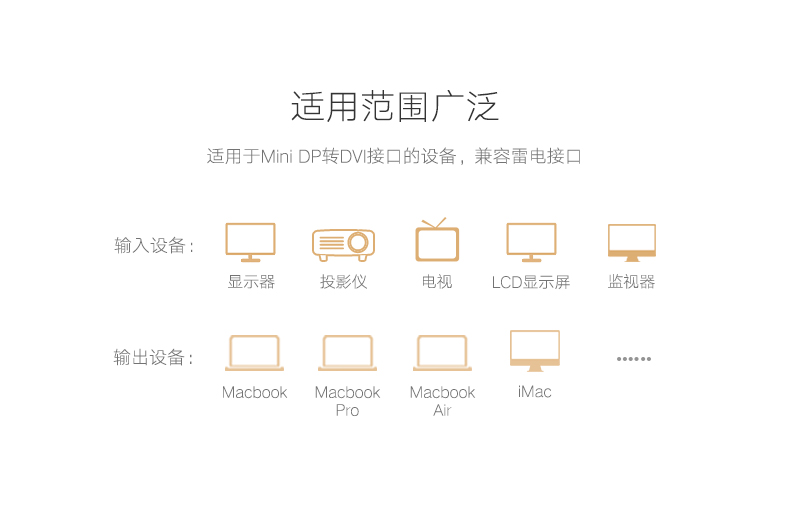 UGREEN绿联-品质新体验数码选绿联