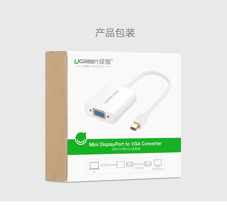 UGREEN绿联-品质新体验，数码选绿联