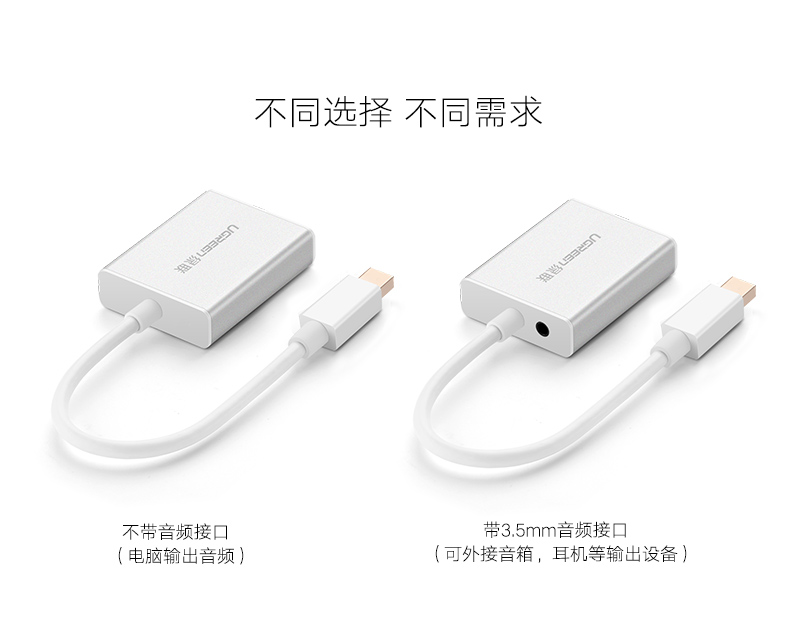 UGREEN绿联-品质新体验，数码选绿联
