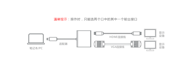 1483160992458469.jpg UGREEN绿联-品质新体验,数码选绿联