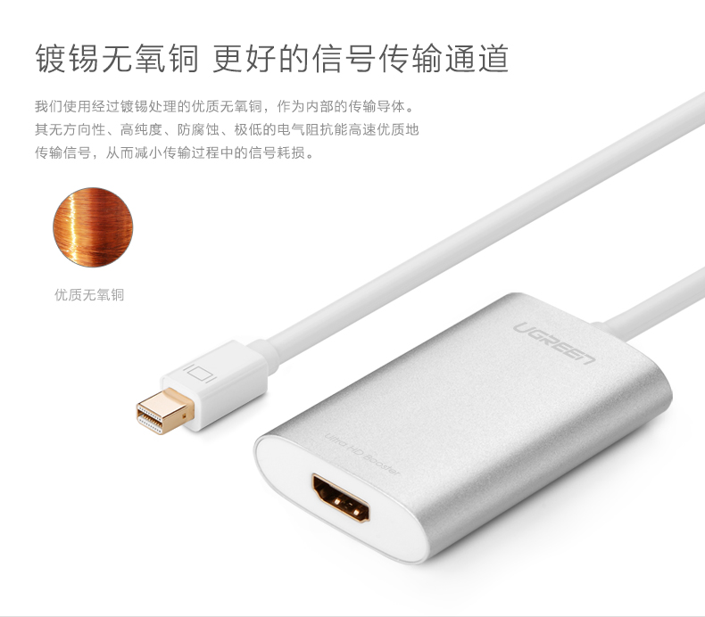 UGREEN绿联-更专业更安心的数码品牌