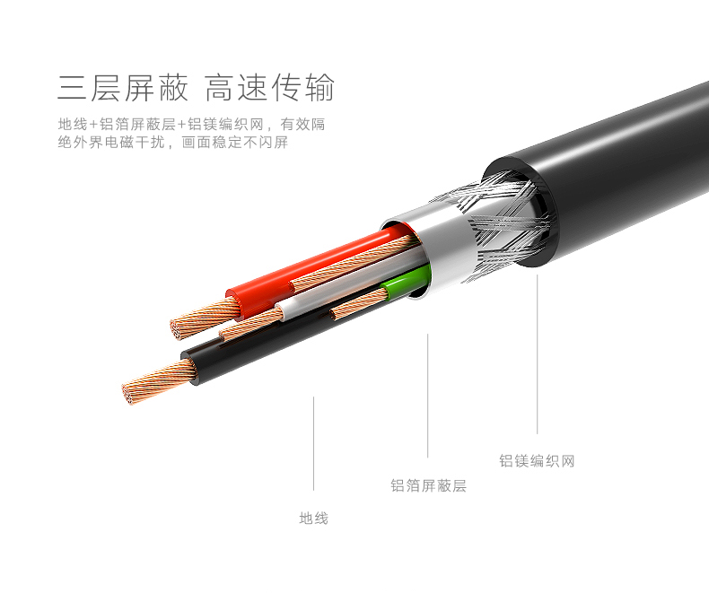 hth登录官网
-更专业更安心的数码品牌