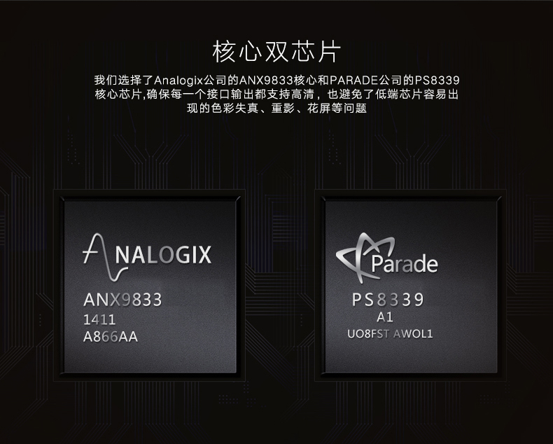hth登录官网
-更专业更安心的数码品牌