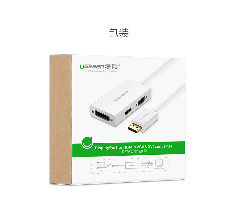 UGREEN绿联-品质新体验，数码选绿联