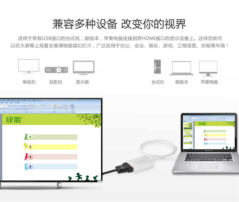绿联USB转HDMI转换器外置显卡