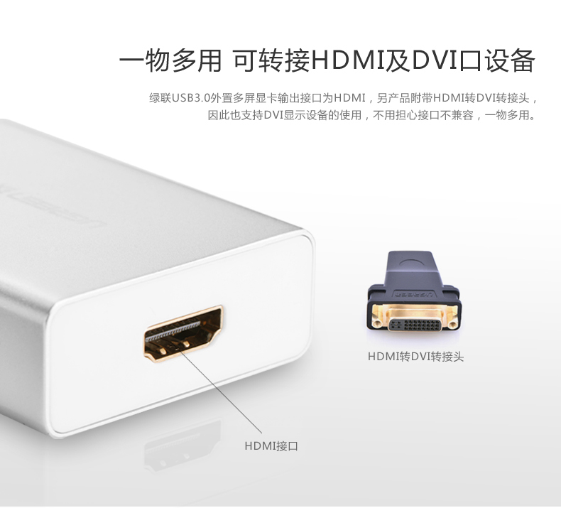 绿联USB转HDMI转换器外置显卡