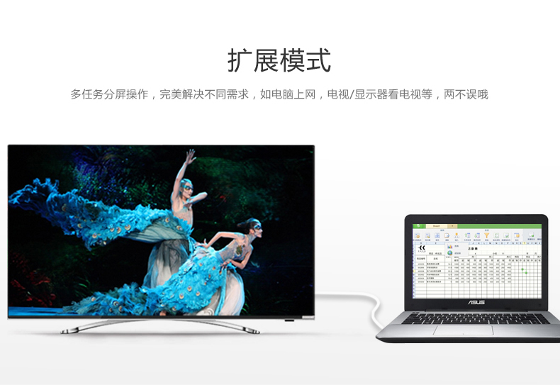 绿联USB转HDMI转换器外置显卡