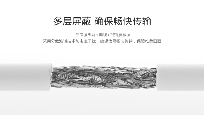 UGREEN绿联-品质新体验,数码选绿联