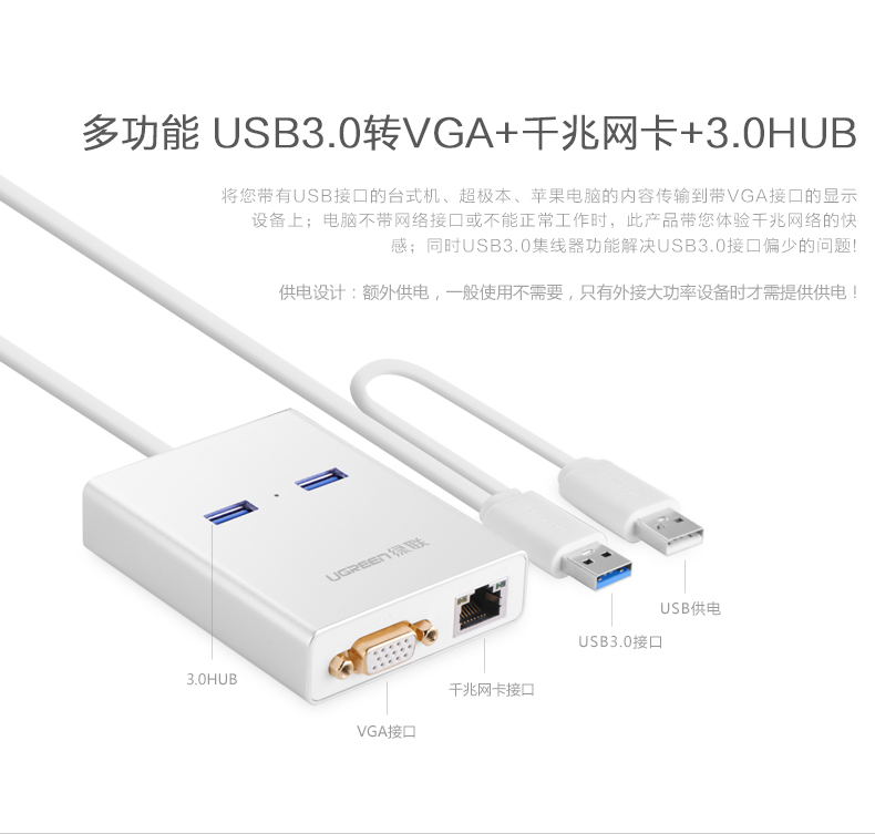 UGREEN绿联-品质新体验，数码选绿联
