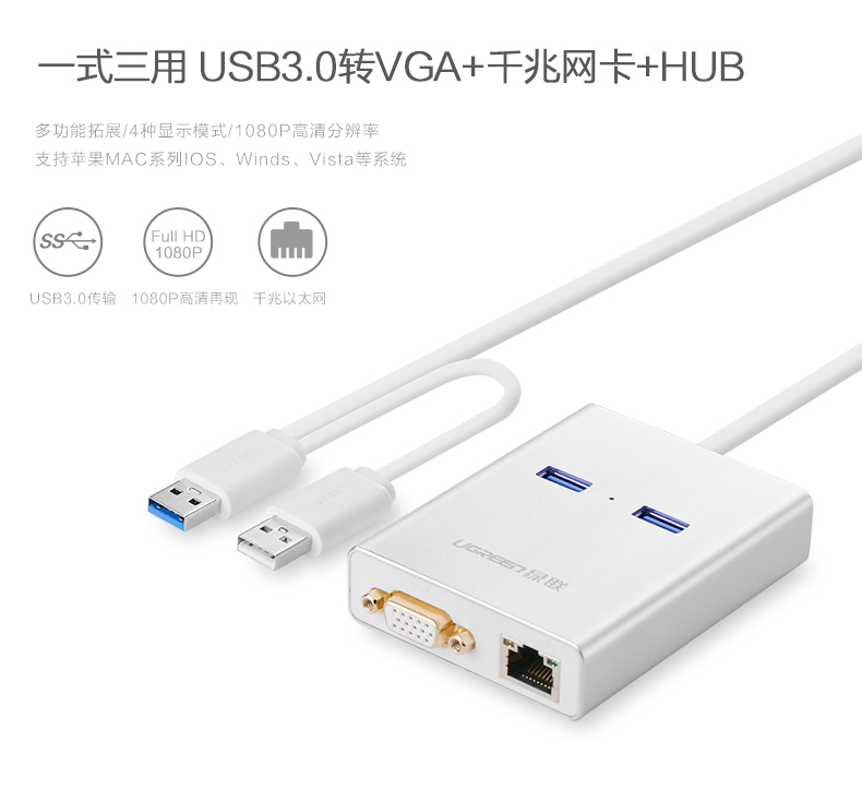 UGREEN绿联-品质新体验，数码选绿联