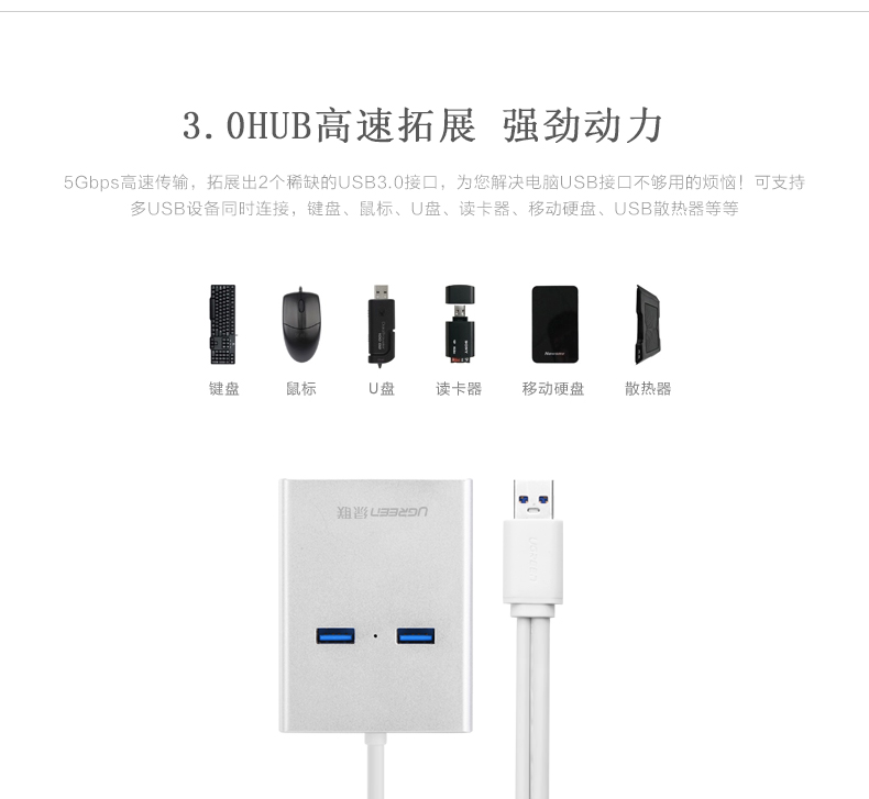 UGREEN绿联-品质新体验，数码选绿联