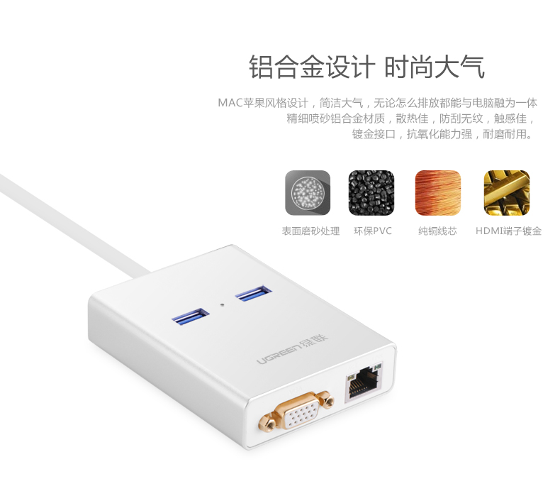 UGREEN绿联-品质新体验，数码选绿联
