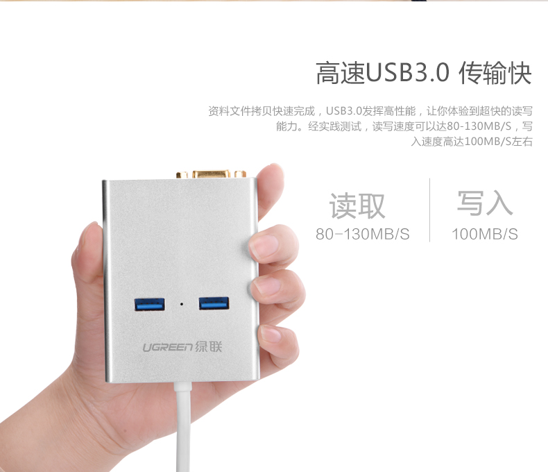UGREEN绿联-品质新体验，数码选绿联