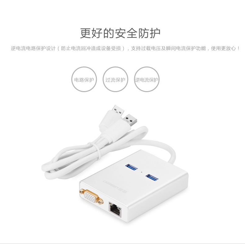 UGREEN绿联-品质新体验，数码选绿联