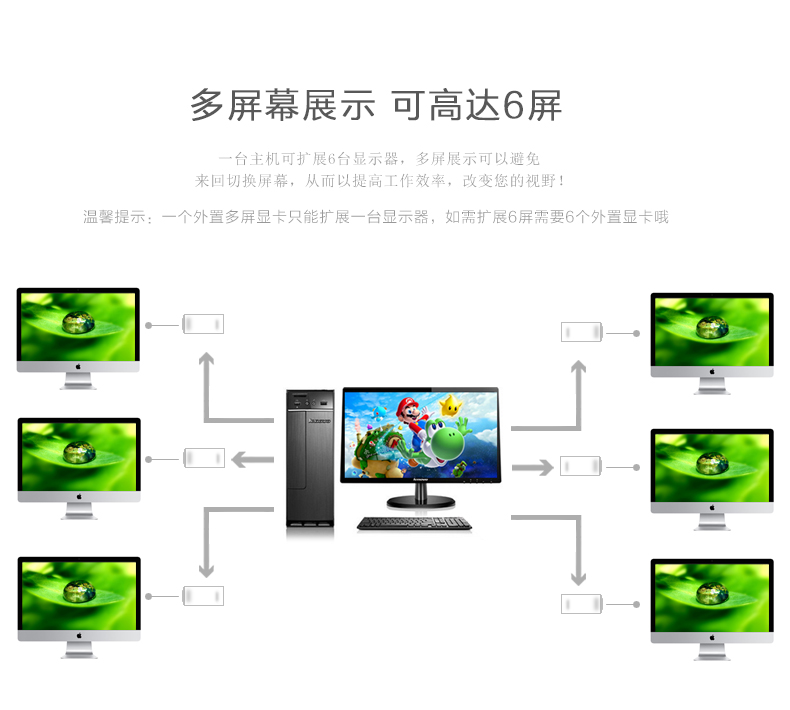 UGREEN绿联-品质新体验，数码选绿联