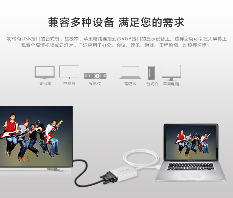 UGREEN绿联-更专业更安心的数码品牌