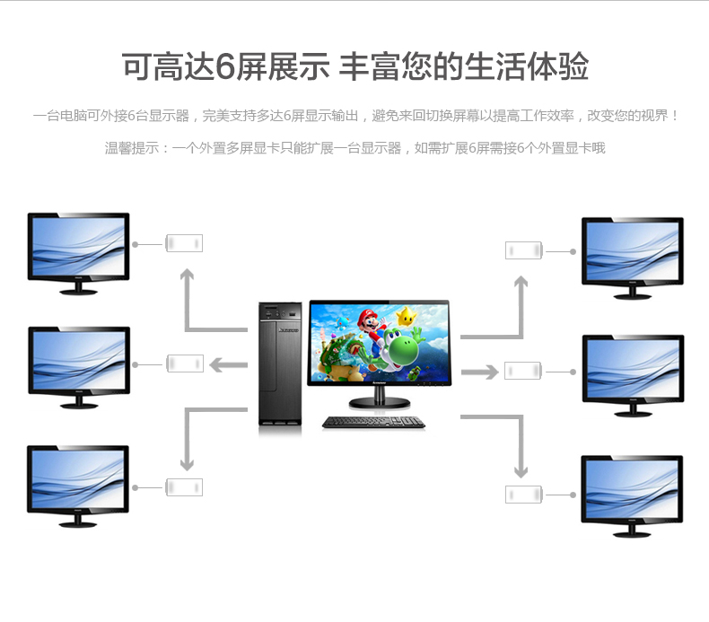 UGREEN绿联-更专业更安心的数码品牌
