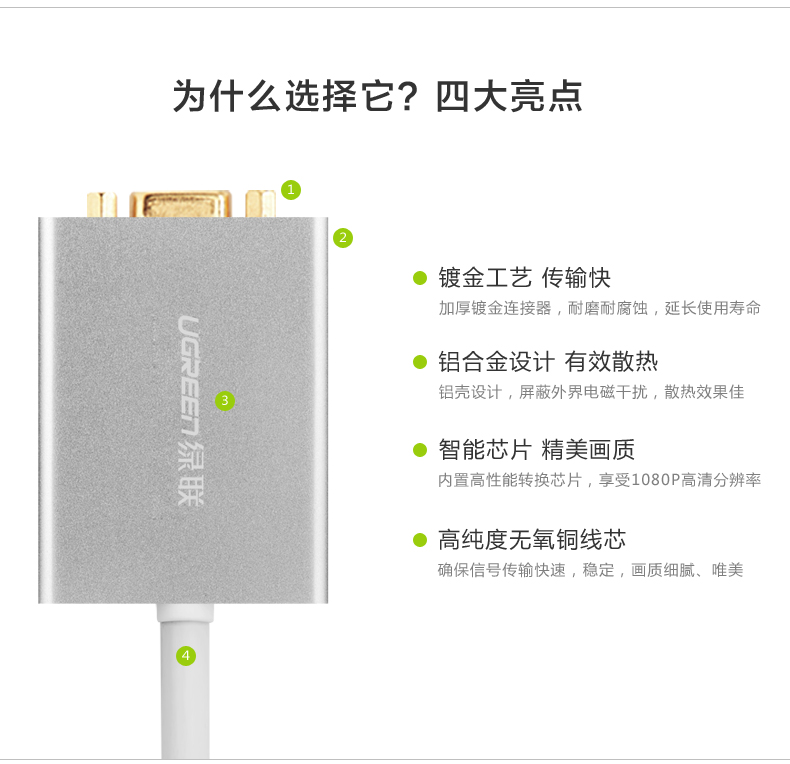 UGREEN绿联-更专业更安心的数码品牌
