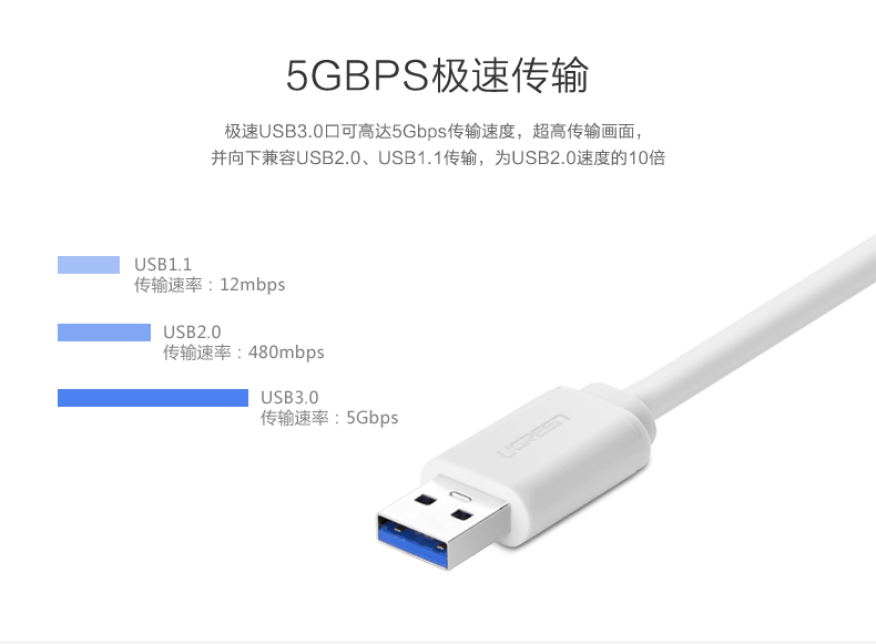 1483323713390528.jpg UGREEN绿联-品质新体验数码选绿联