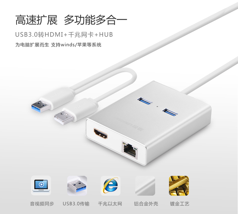UGREEN绿联-更专业更安心的数码品牌