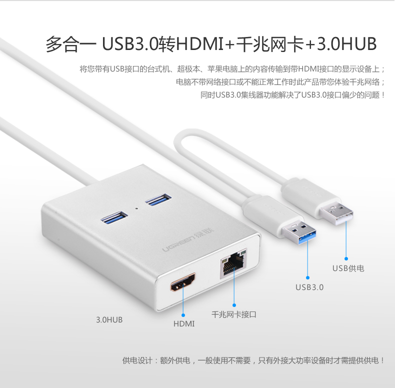 UGREEN绿联-更专业更安心的数码品牌