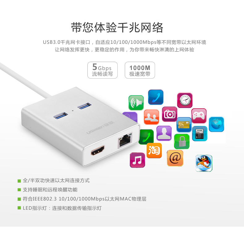 UGREEN绿联-更专业更安心的数码品牌