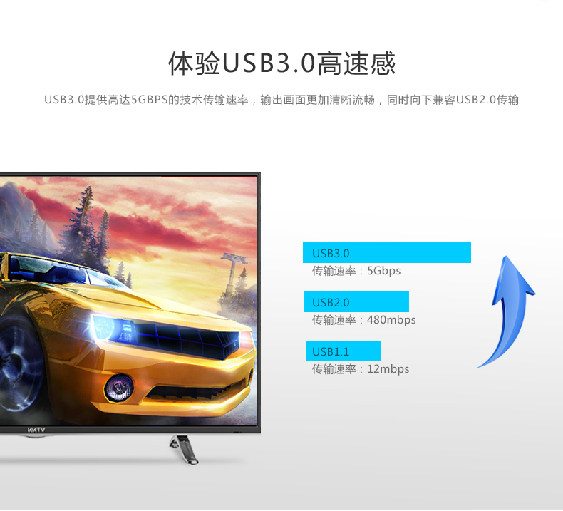UGREEN绿联-更专业更安心的数码品牌