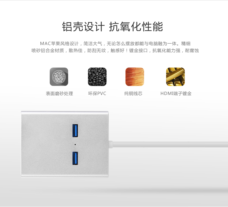 UGREEN绿联-更专业更安心的数码品牌