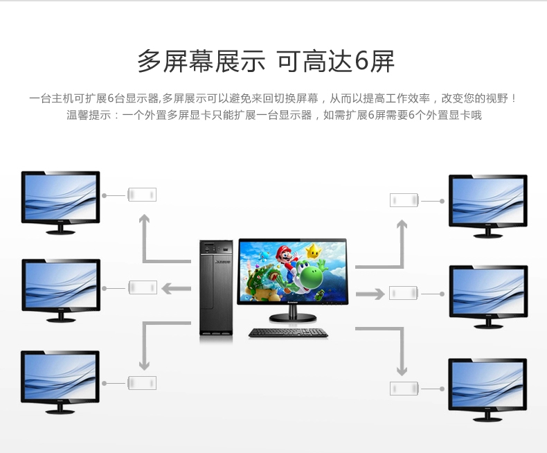 UGREEN绿联-更专业更安心的数码品牌