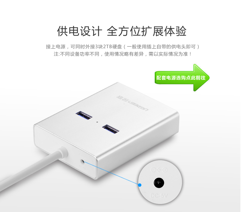 UGREEN绿联-更专业更安心的数码品牌