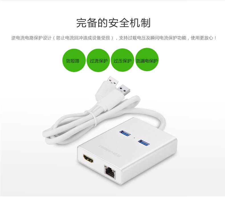 UGREEN绿联-更专业更安心的数码品牌