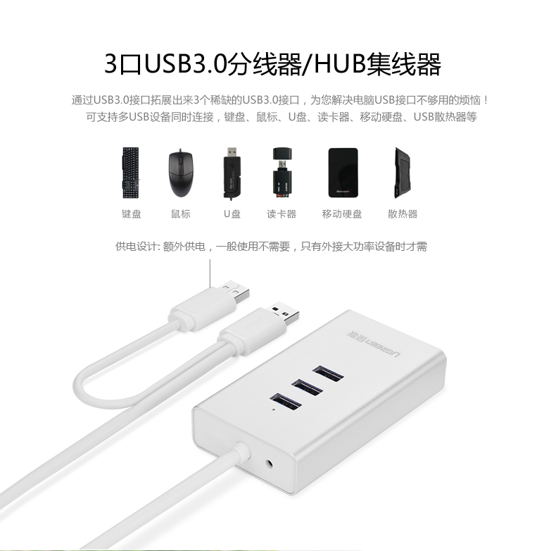 1483324773355348.jpg UGREEN绿联-品质新体验数码选绿联