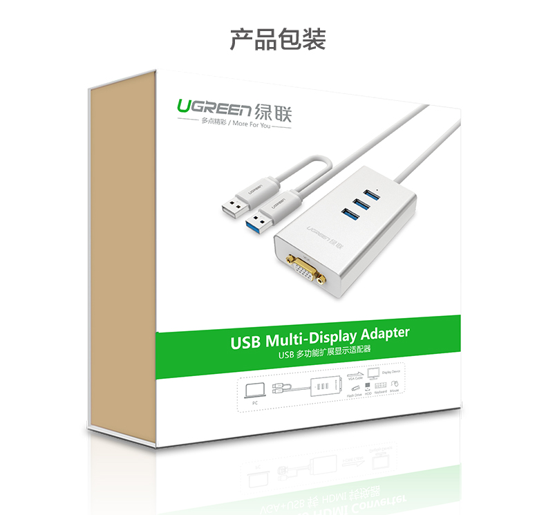 1483324796383373.jpg UGREEN绿联-品质新体验数码选绿联