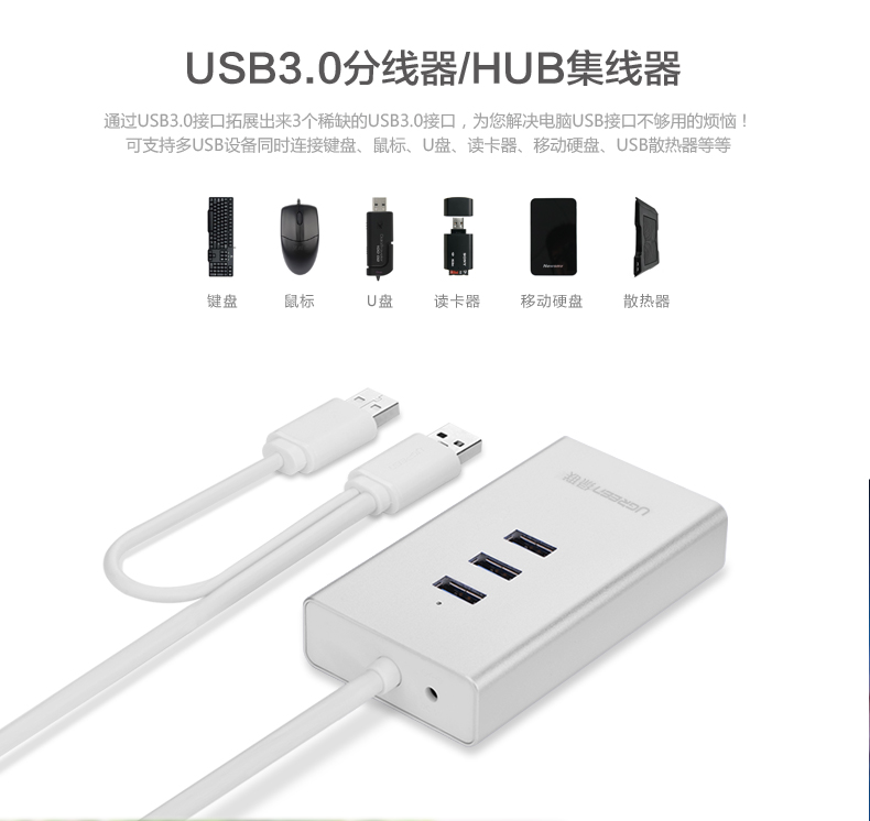 UGREEN绿联-更专业更安心的数码品牌