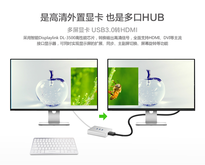 UGREEN绿联-更专业更安心的数码品牌