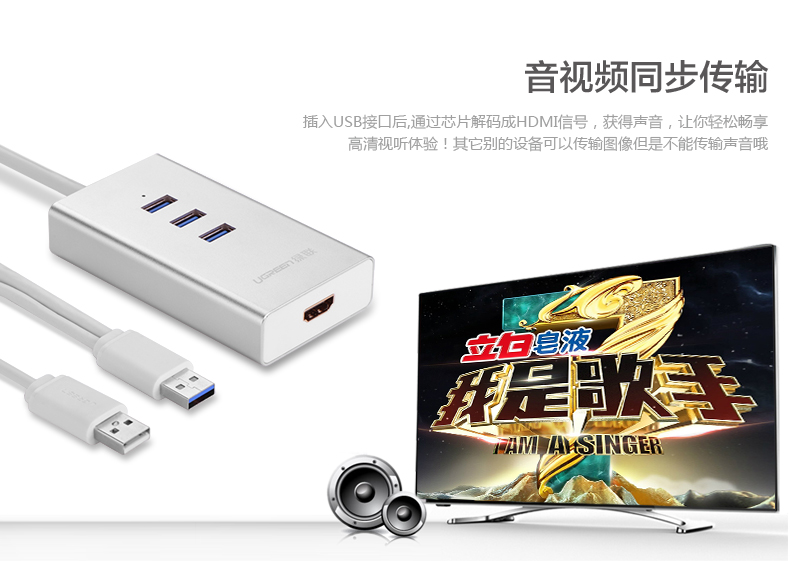 UGREEN绿联-更专业更安心的数码品牌