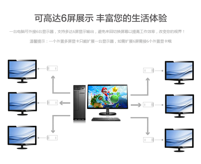 UGREEN绿联-更专业更安心的数码品牌