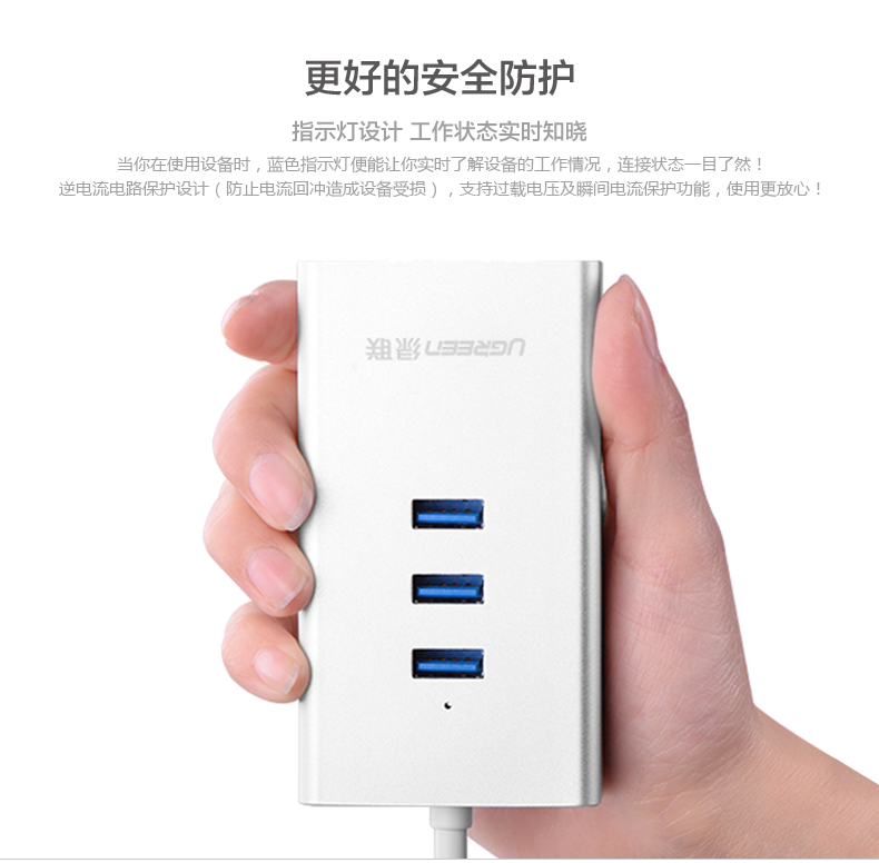 UGREEN绿联-更专业更安心的数码品牌