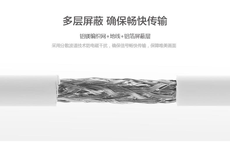 UGREEN绿联-更专业更安心的数码品牌