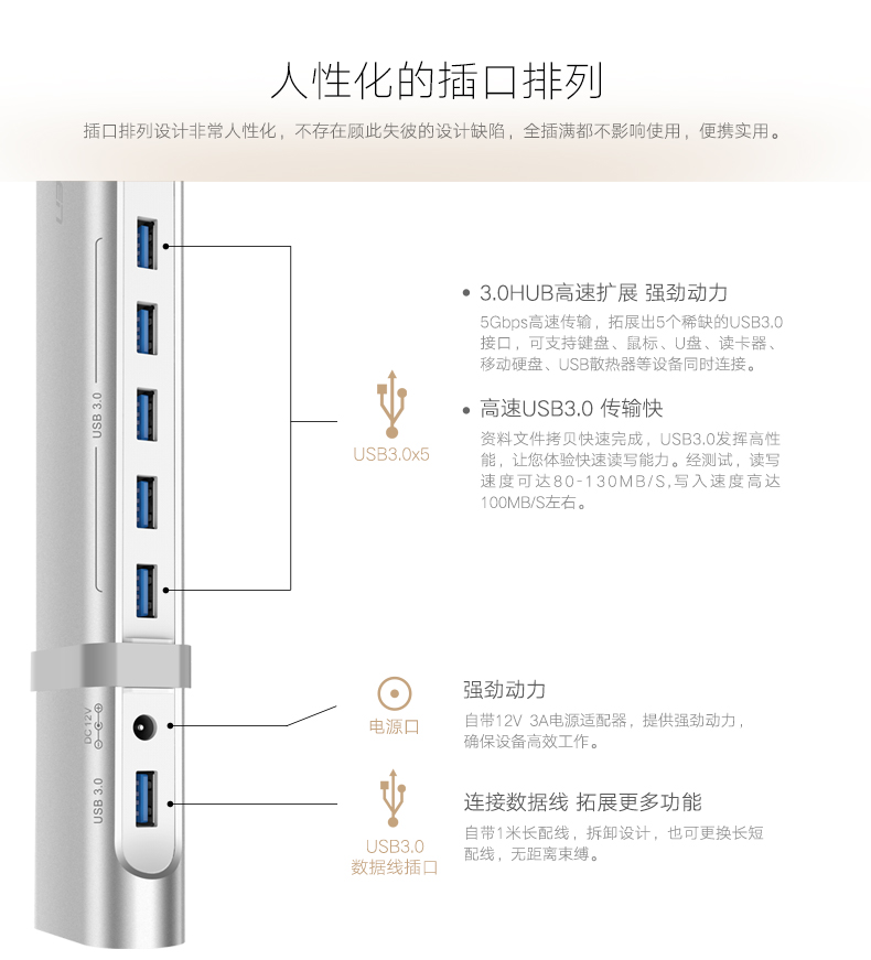 UGREEN绿联-更专业更安心的数码品牌