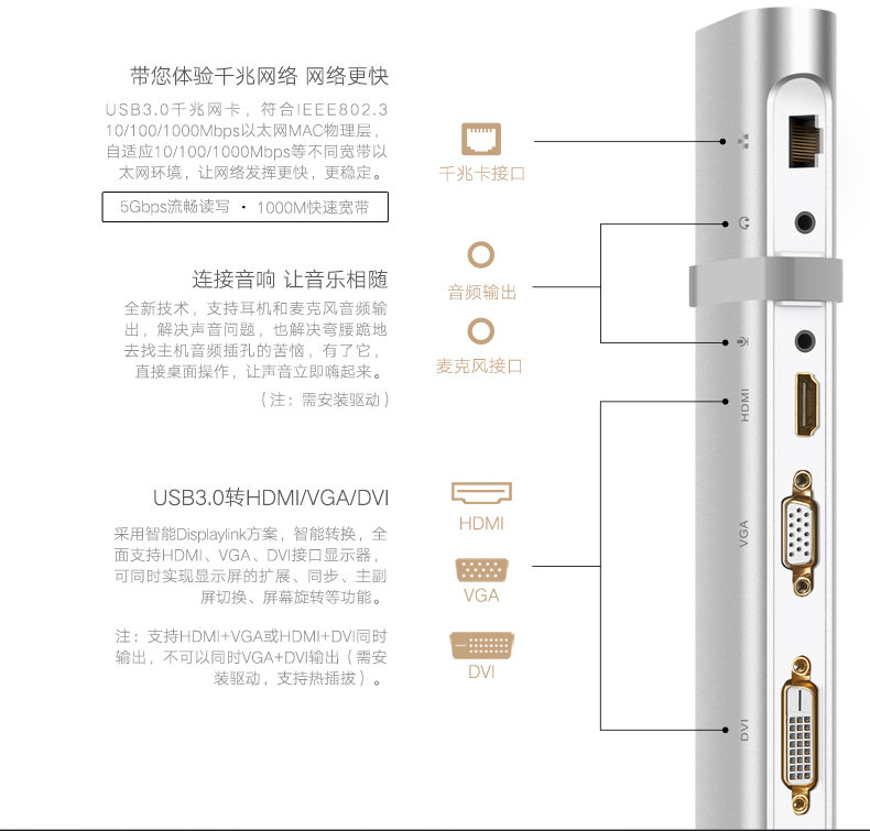 UGREEN绿联-更专业更安心的数码品牌