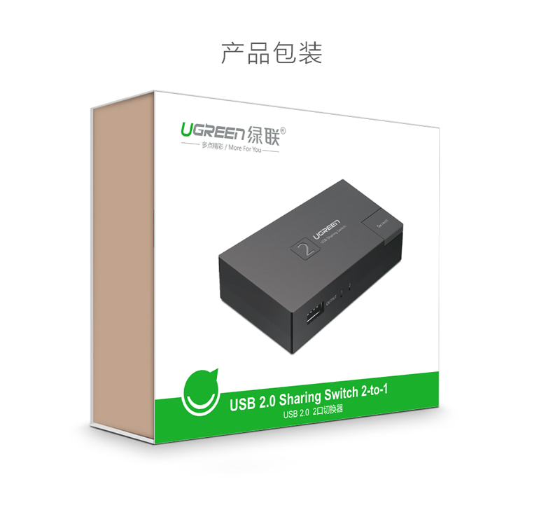 UGREEN绿联-更专业更安心的数码品牌