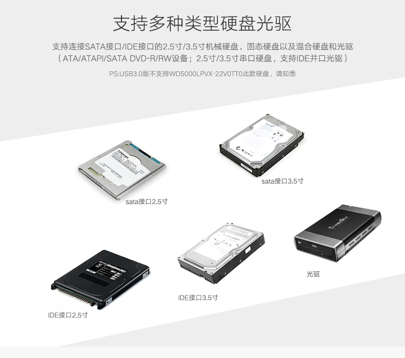 绿联USB转ide/sata易驱硬盘转接线