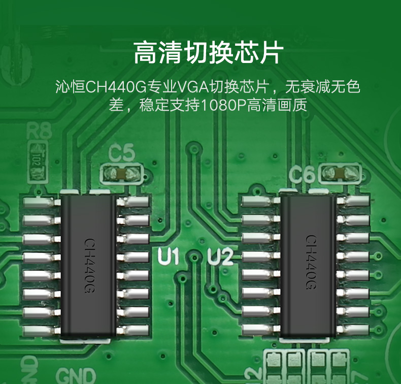 UGREEN绿联-更专业更安心的数码品牌