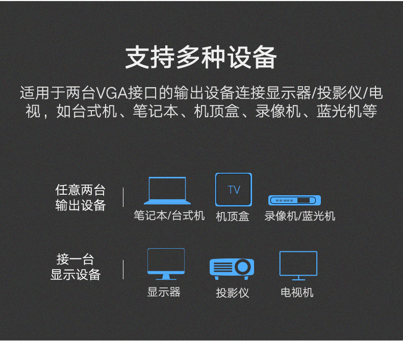 UGREEN绿联-更专业更安心的数码品牌