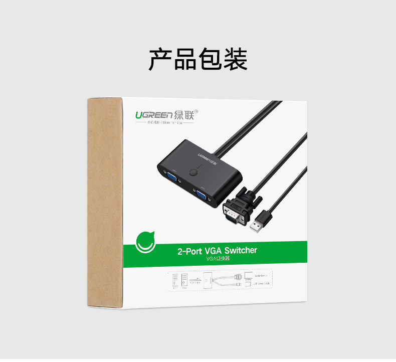 UGREEN绿联-更专业更安心的数码品牌