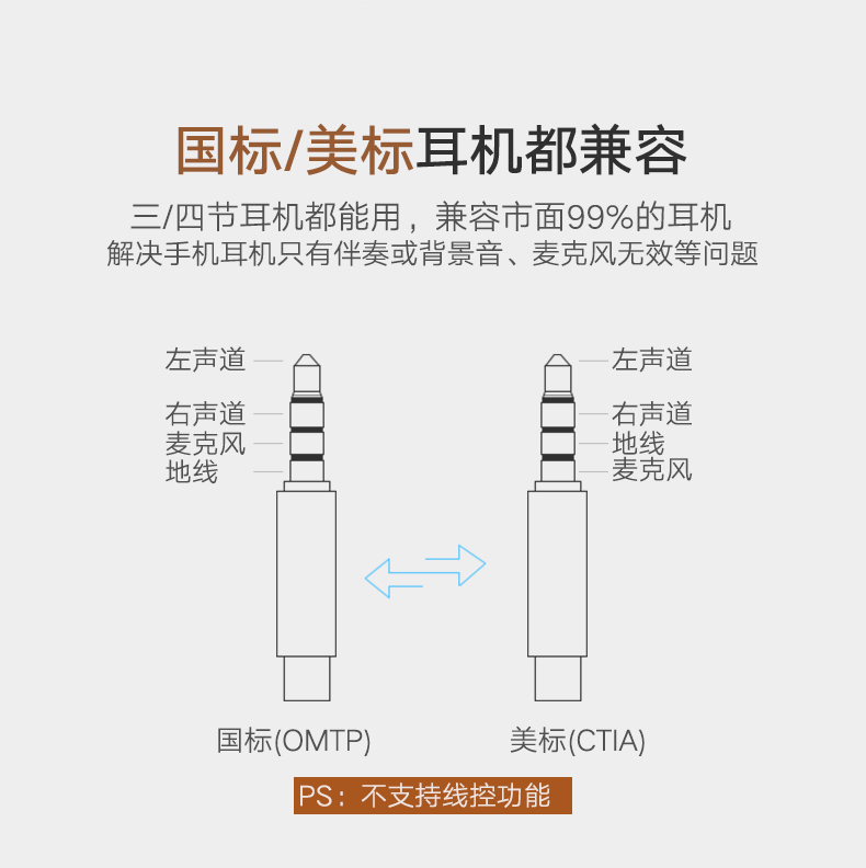 1483336205499918.jpg UGREEN绿联-品质新体验,数码选绿联
